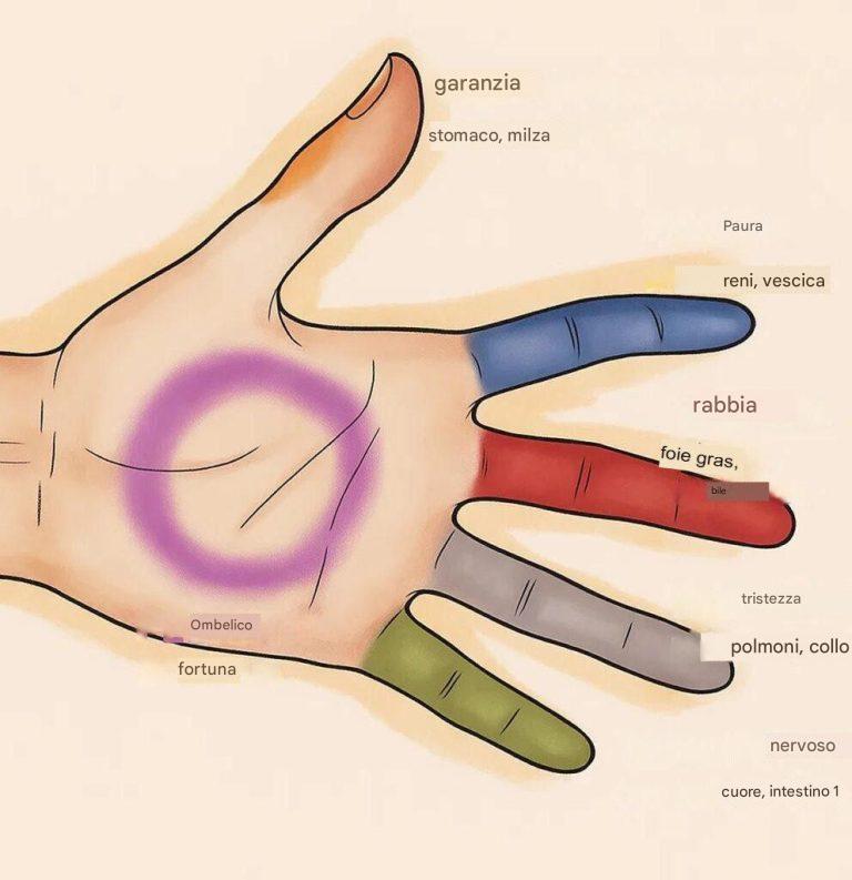 Mangiare un boccone è già dannoso, ma molte persone continuano a mangiarlo senza paura