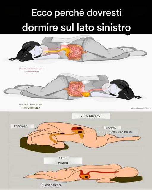 Posizione durante il sonno